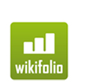 wikifolio-Sparplne