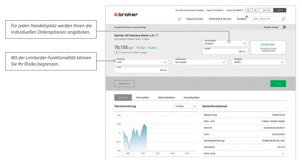 Dashboard Ordern Dashboard Ordern