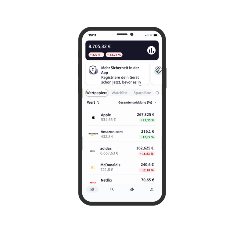 Dashboard App Dashboard App